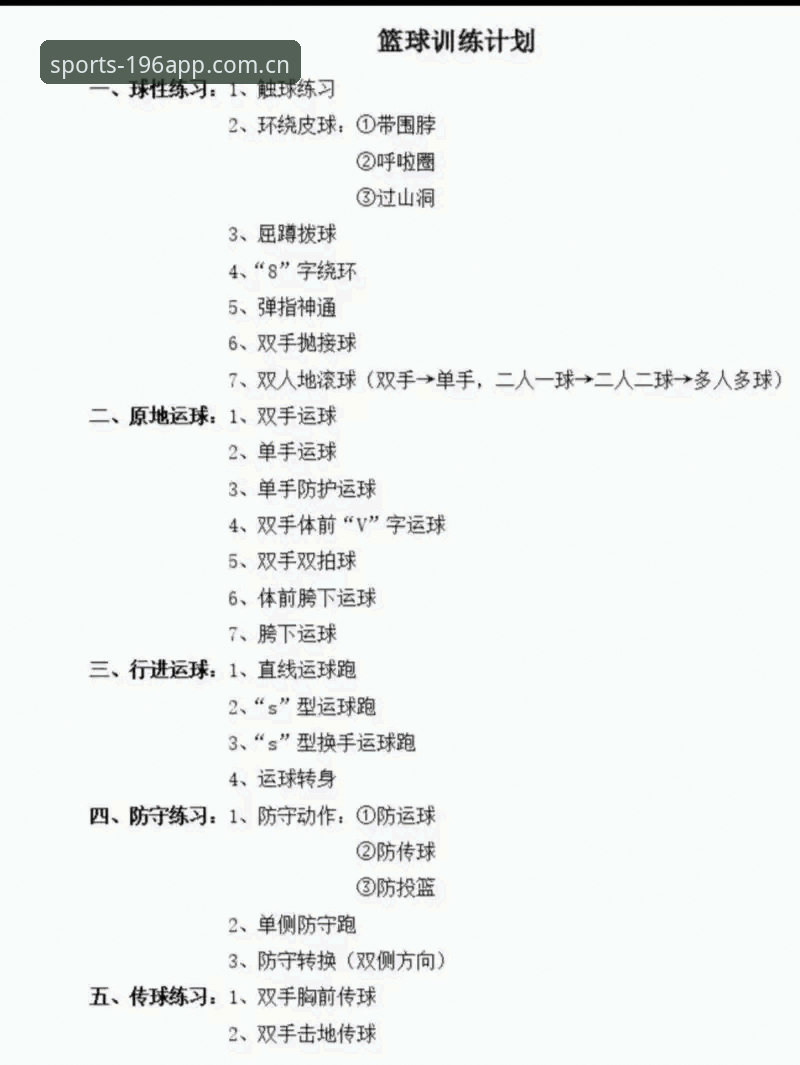 新手入门196娱乐官网：体育服务使用心得与实战经验分享