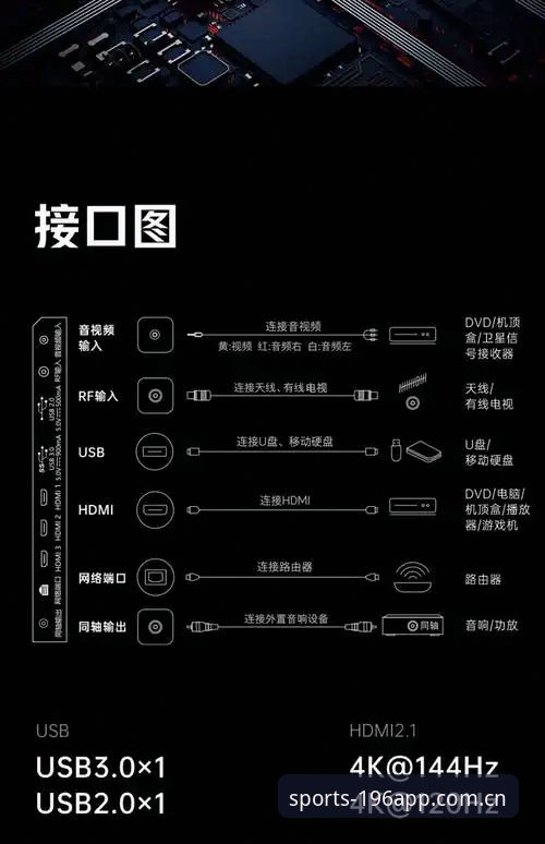 196娱乐官网功能详解：新手快速上手操作教程