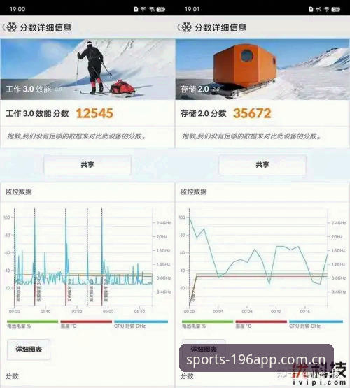 7个维度深度评测：196娱乐APP如何重塑移动娱乐体验
